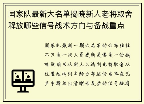 国家队最新大名单揭晓新人老将取舍释放哪些信号战术方向与备战重点